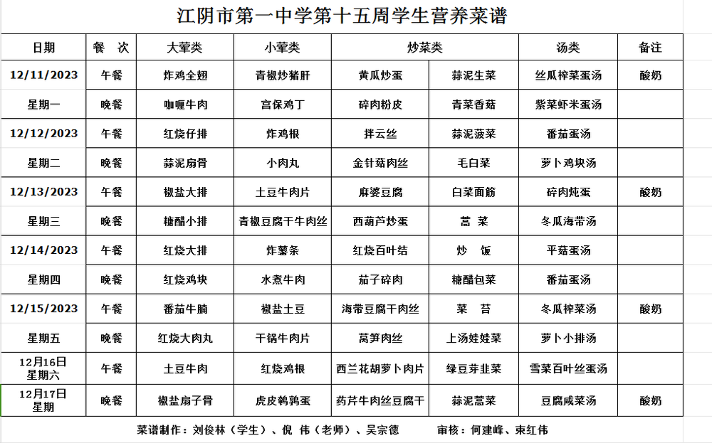 (EGCA$TUFMAA%YJB)[16$CU.png
