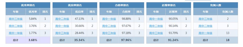 QQ.png