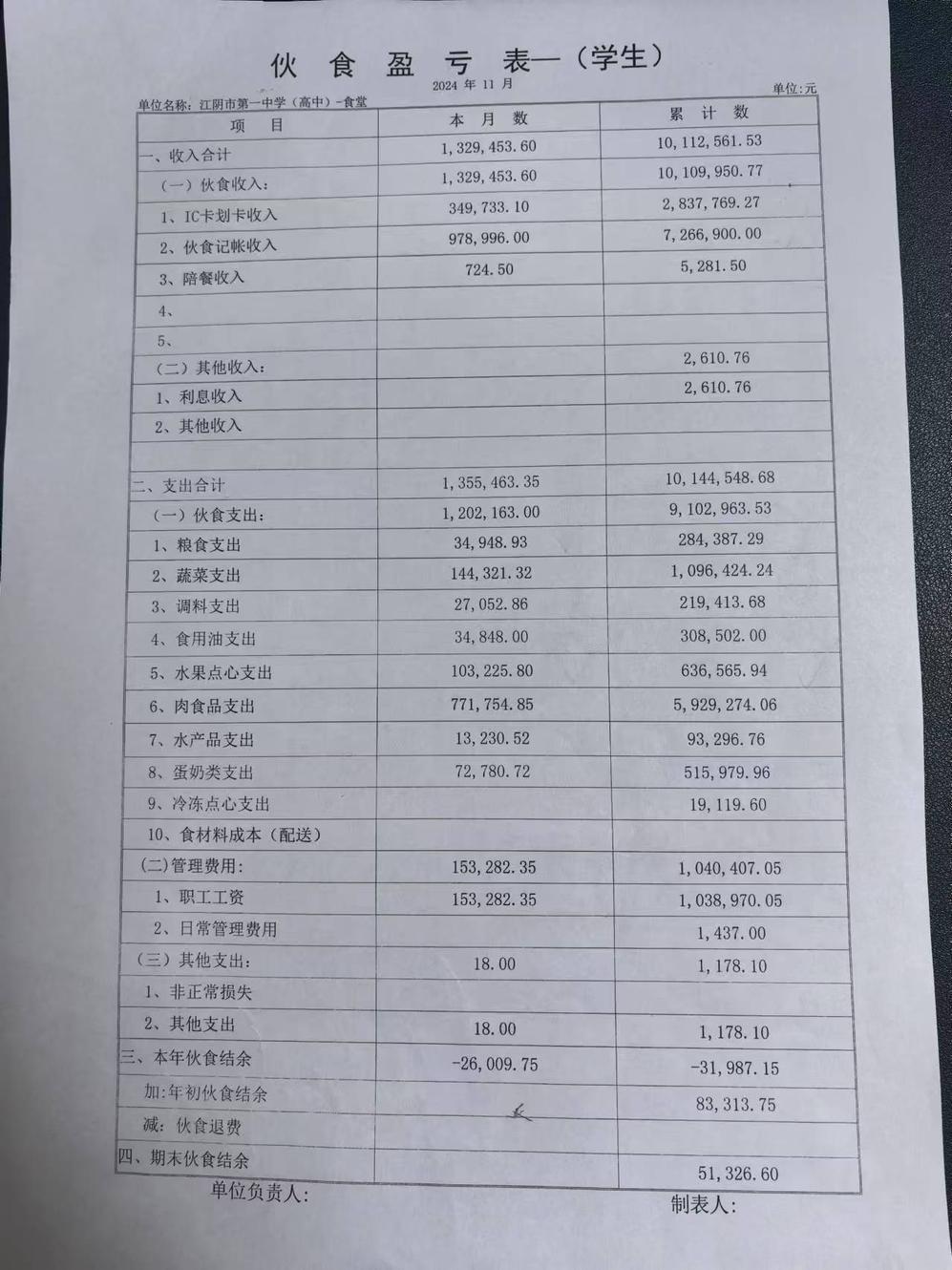 2024.11月学生.jpg