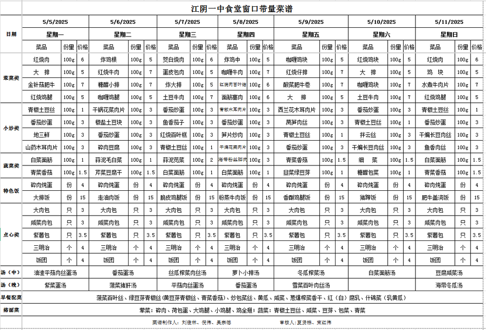 0a504e13-c2a3-446a-828c-72557ecf62b0.png