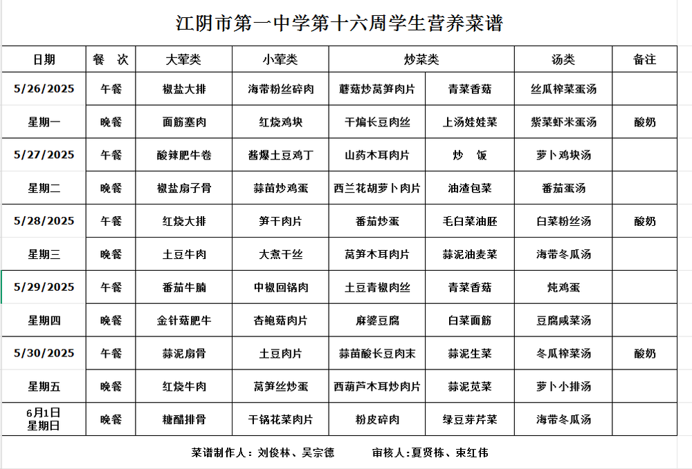 d002a707-1136-45e9-af78-c6df583e17a9.png
