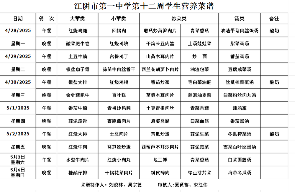 6d5a32a89dbdec8f8500a9fff1c05ea8.png