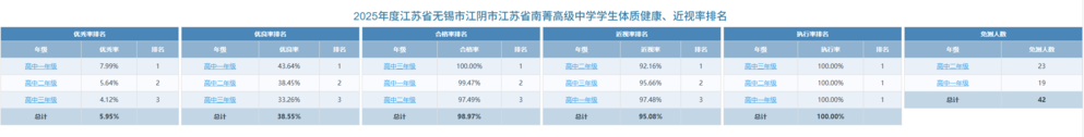 近视率.png