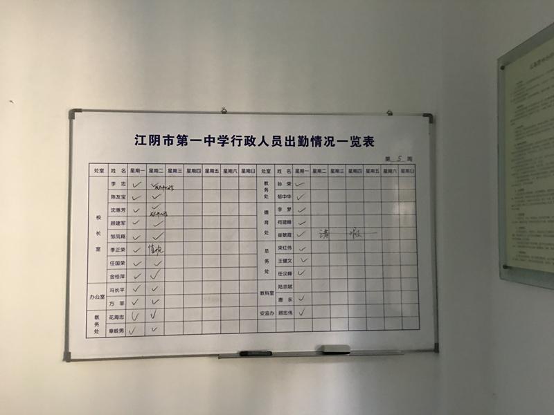 1-4）-②-（3）江阴市第一中学行政设置及出勤情况.jpg