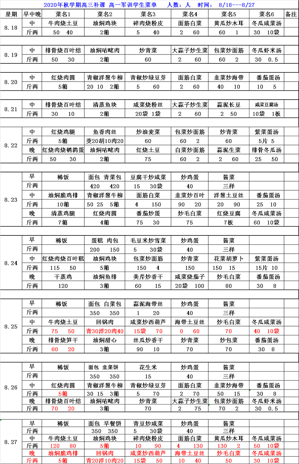 2020秋学期高三补课高一军训学生菜单8.18-8.27.png