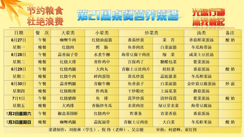 餐单电子屏模板新_01.jpg