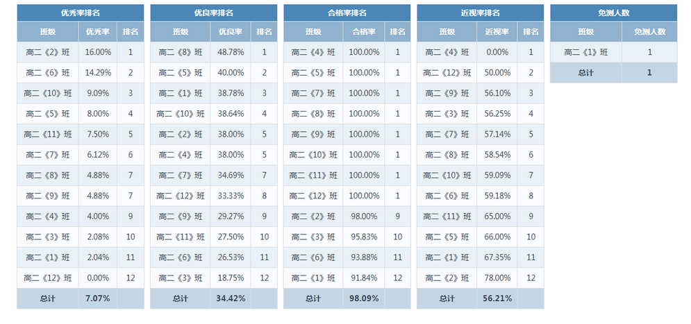 高2.png