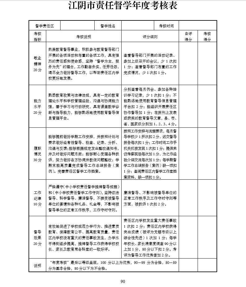江阴市责任督学年度考核表.png