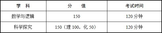 QQ图片20180529203911.png